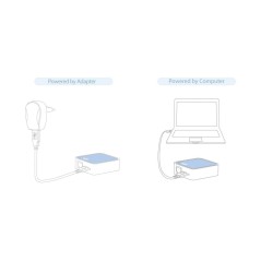 TP-Link TL-WR802N Wireless Router - Compact & Powerful Desktop Solution for Seamless Connectivity!